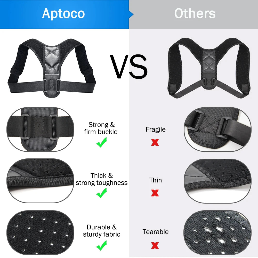 Adjustable Brace Support Belt for Back Posture Correction: Clavicle Spine and Shoulder Lumbar Support