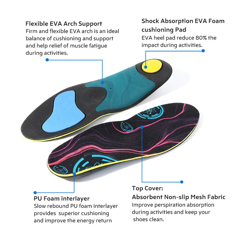 3ANGNI Orthopedic Arch Support Insoles - EVA Shoe Pads for Flat Feet, Relieve Foot Pain, Unisex Orthotic Insoles